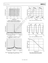 AD9518-2ABCPZ Datasheet Page 17