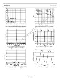 AD9520-1BCPZ-REEL7 Datasheet Page 22