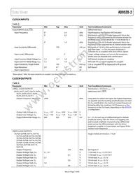 AD9520-2BCPZ Datasheet Page 7