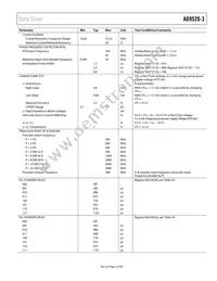 AD9520-3BCPZ-REEL7 Datasheet Page 5