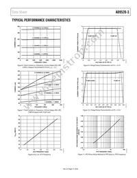 AD9520-3BCPZ-REEL7 Datasheet Page 21