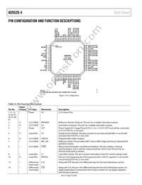 AD9520-4BCPZ-REEL7 Datasheet Page 18