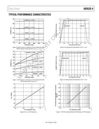 AD9520-4BCPZ-REEL7 Datasheet Page 21