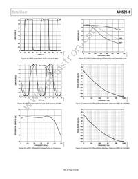 AD9520-4BCPZ-REEL7 Datasheet Page 23