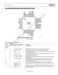 AD9520-5BCPZ-REEL7 Datasheet Page 17