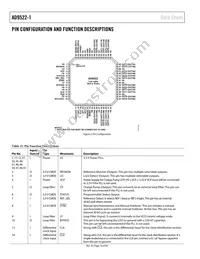 AD9522-1BCPZ-REEL7 Datasheet Page 18