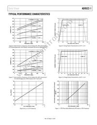 AD9522-1BCPZ-REEL7 Datasheet Page 21