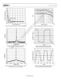 AD9522-1BCPZ-REEL7 Datasheet Page 22