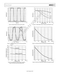 AD9522-1BCPZ-REEL7 Datasheet Page 23