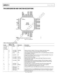 AD9522-3BCPZ-REEL7 Datasheet Page 18