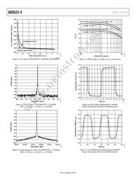 AD9522-4BCPZ-REEL7 Datasheet Page 22