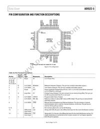AD9522-5BCPZ-REEL7 Datasheet Page 17