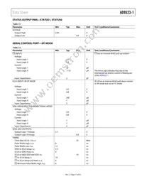 AD9523-1BCPZ-REEL7 Datasheet Page 11