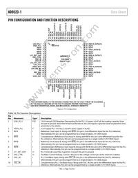 AD9523-1BCPZ-REEL7 Datasheet Page 14