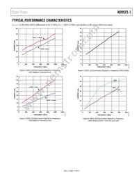 AD9523-1BCPZ-REEL7 Datasheet Page 17