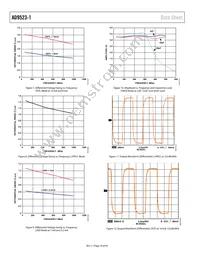 AD9523-1BCPZ-REEL7 Datasheet Page 18