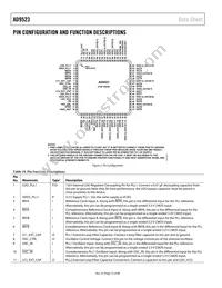 AD9523BCPZ-REEL7 Datasheet Page 12