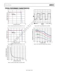 AD9525BCPZ-REEL7 Datasheet Page 15