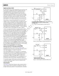 AD9525BCPZ-REEL7 Datasheet Page 22