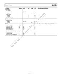 AD9530BCPZ-REEL7 Datasheet Page 11