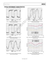 AD9530BCPZ-REEL7 Datasheet Page 15