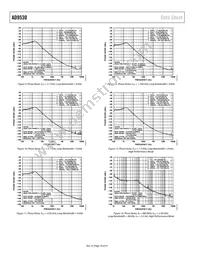 AD9530BCPZ-REEL7 Datasheet Page 16