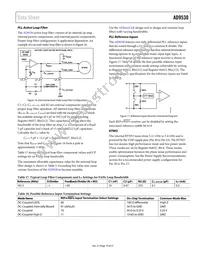 AD9530BCPZ-REEL7 Datasheet Page 19