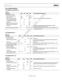 AD9531BCPZ Datasheet Page 17