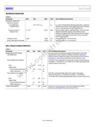 AD9542BCPZ-REEL7 Datasheet Page 8