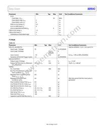 AD9542BCPZ-REEL7 Datasheet Page 13