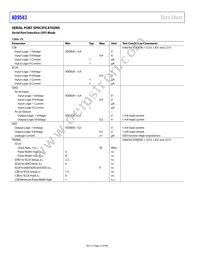 AD9543BCPZ-REEL7 Datasheet Page 14