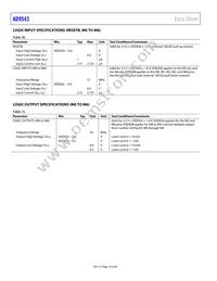 AD9543BCPZ-REEL7 Datasheet Page 16