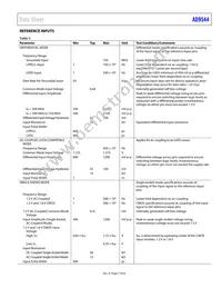 AD9544BCPZ-REEL7 Datasheet Page 7