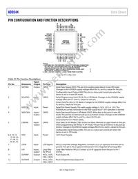 AD9544BCPZ-REEL7 Datasheet Page 20