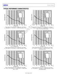 AD9544BCPZ-REEL7 Datasheet Page 22