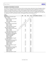 AD9545BCPZ Datasheet Page 13