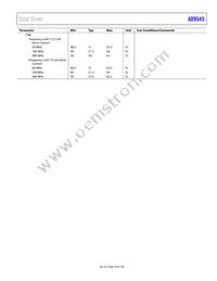 AD9545BCPZ Datasheet Page 19