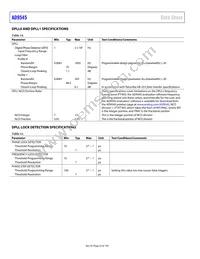 AD9545BCPZ Datasheet Page 22