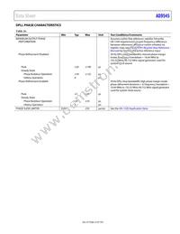 AD9545BCPZ Datasheet Page 23