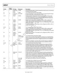 AD9547BCPZ-REEL7 Datasheet Page 16