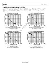 AD9547BCPZ-REEL7 Datasheet Page 18