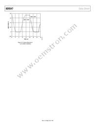 AD9547BCPZ-REEL7 Datasheet Page 22