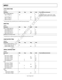 AD9551BCPZ-REEL7 Datasheet Page 6