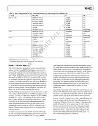 AD9553BCPZ-REEL7 Datasheet Page 19