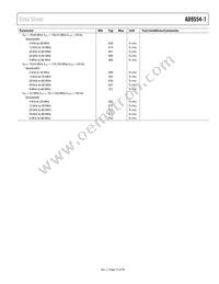 AD9554-1BCPZ Datasheet Page 15