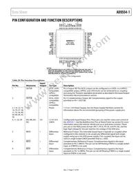 AD9554-1BCPZ Datasheet Page 17