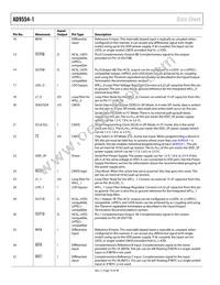 AD9554-1BCPZ Datasheet Page 18