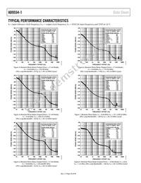 AD9554-1BCPZ Datasheet Page 20