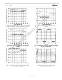 AD9554-1BCPZ Datasheet Page 21