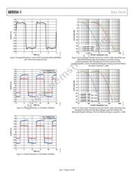 AD9554-1BCPZ Datasheet Page 22